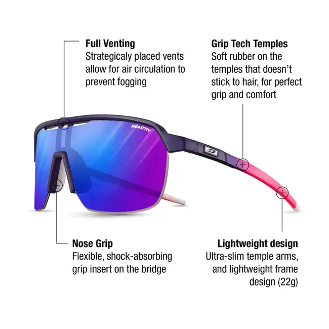 Frequency Photochromic Sunglasses