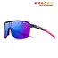 Frequency Photochromic Sunglasses