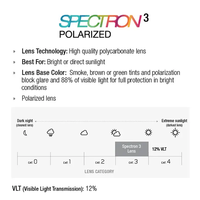 Legacy Glacier Sunglasses