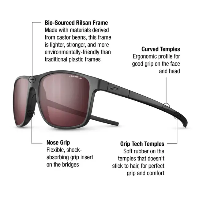 The Streets Sunglasses