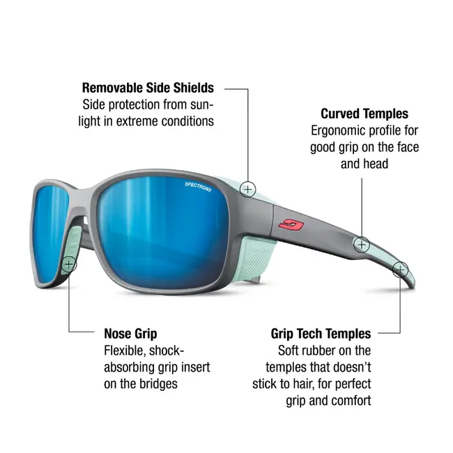 Monterosa 2 Sunglasses