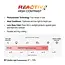 Intensity Photochromic Sunglasses