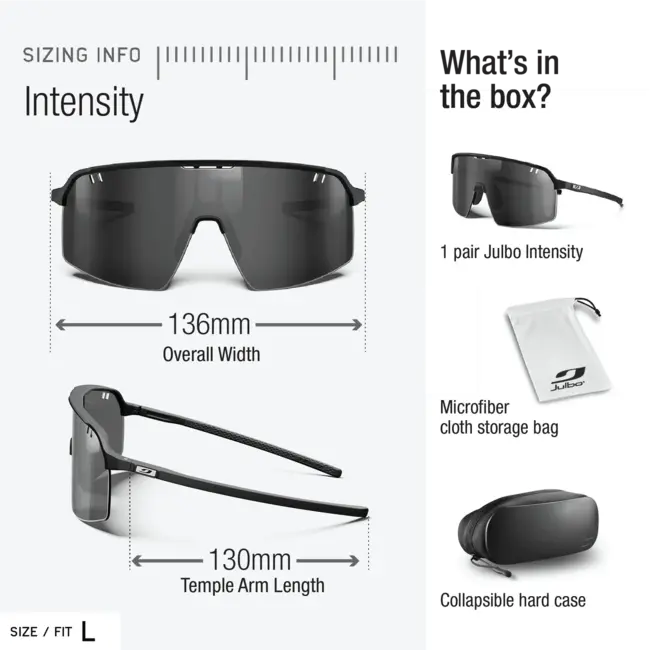 Intensity with Spectron 3 HD Lens