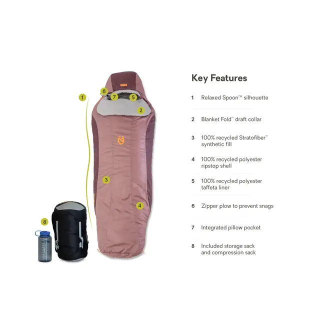 Tempo 35 Women's Sleeping Bag