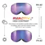 Cyclon