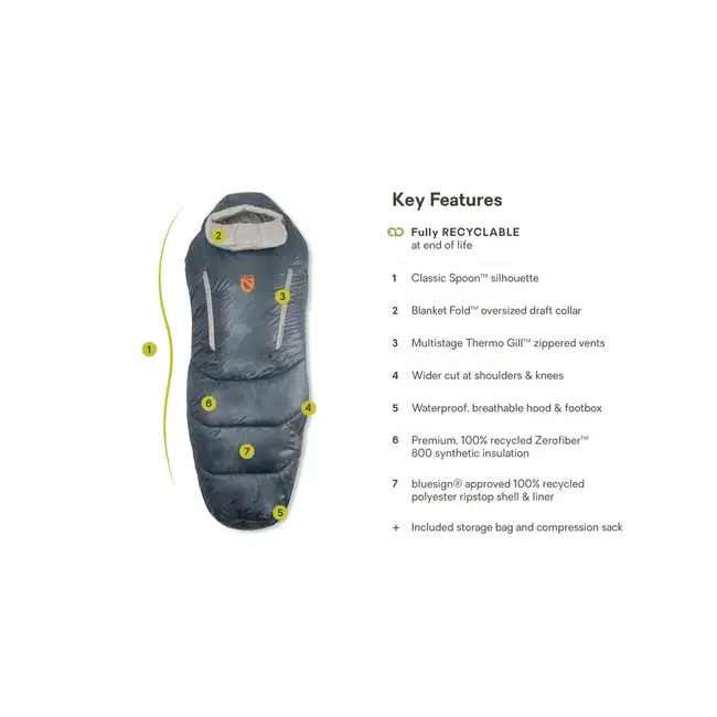 Nemo Forte 20 Men's Sleeping Bag