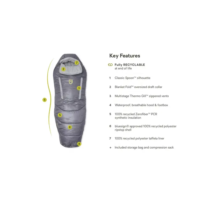 Nemo Forte W's Sleeping Bag 2026