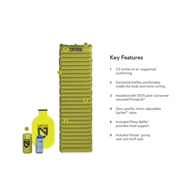 Nemo Astro Insulated Regular Sleeping Pad 2026