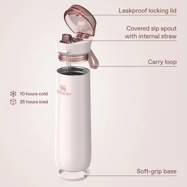 Stanley Spring Bottle 20 oz