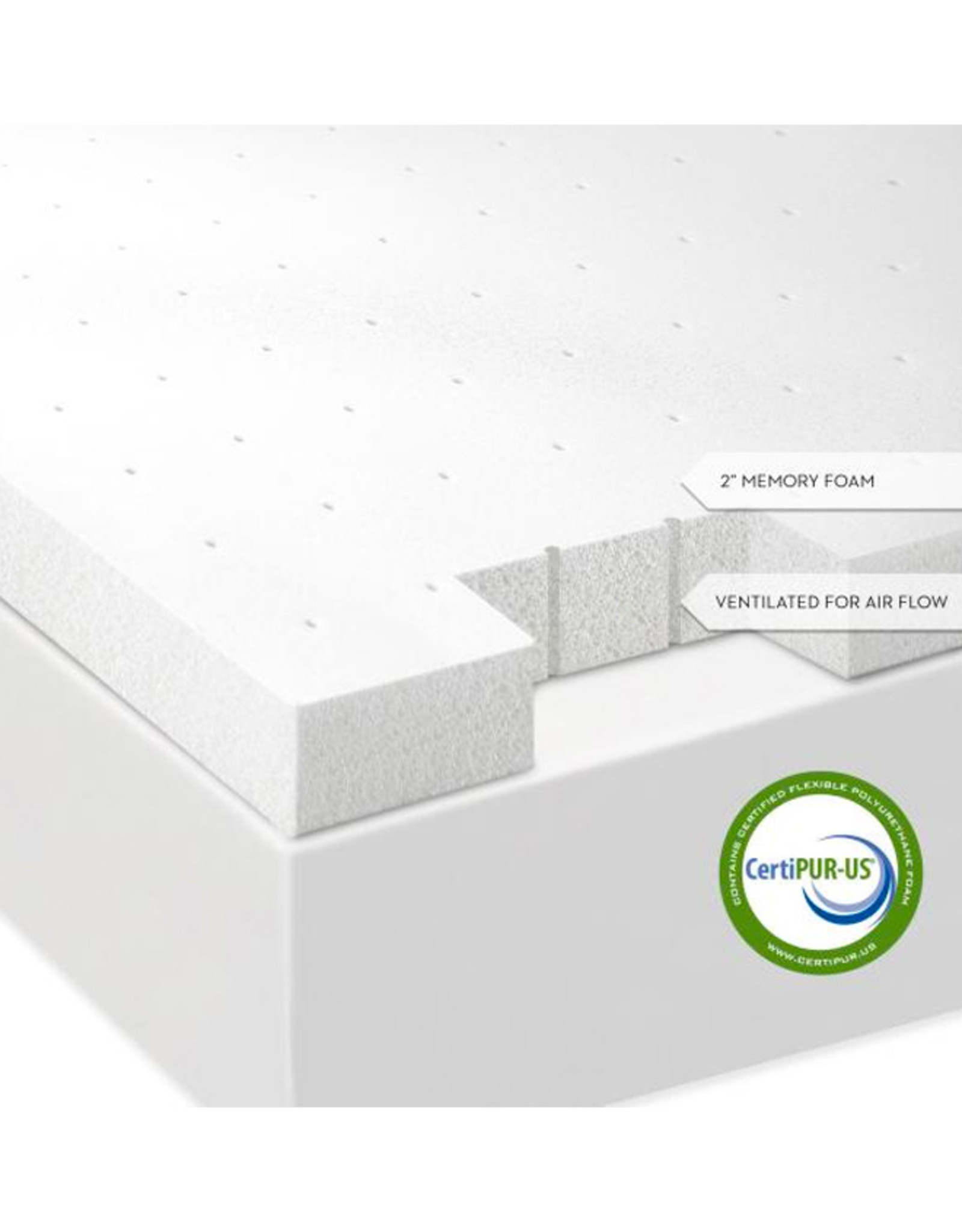2” Memory Foam Mattress Topper