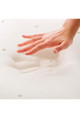 2” Memory Foam Mattress Topper