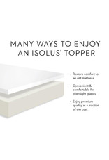 2.5” Gel Memory Foam Mattress Topper