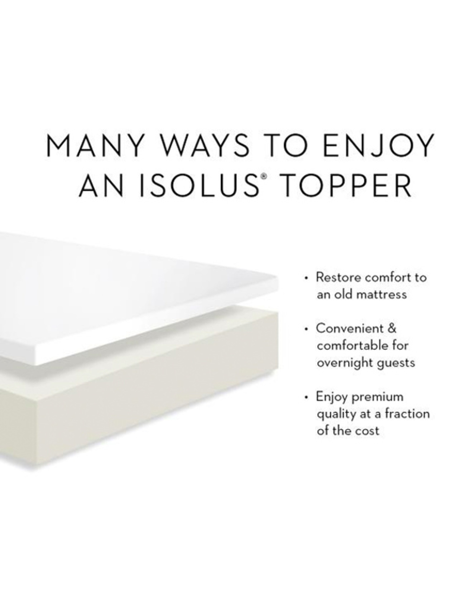 2.5” Gel Memory Foam Mattress Topper