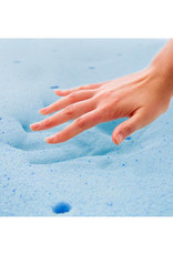 2.5” Gel Memory Foam Mattress Topper