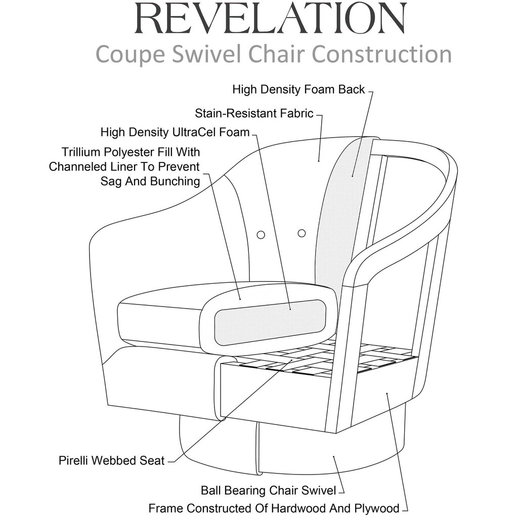 COUPE SWIVEL CHAIR IVORY AND OLIVE