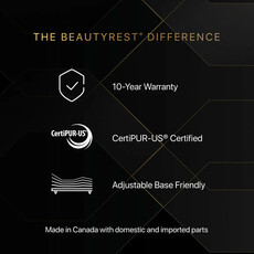 APOLLO QUEEN SIZE MATTRESS