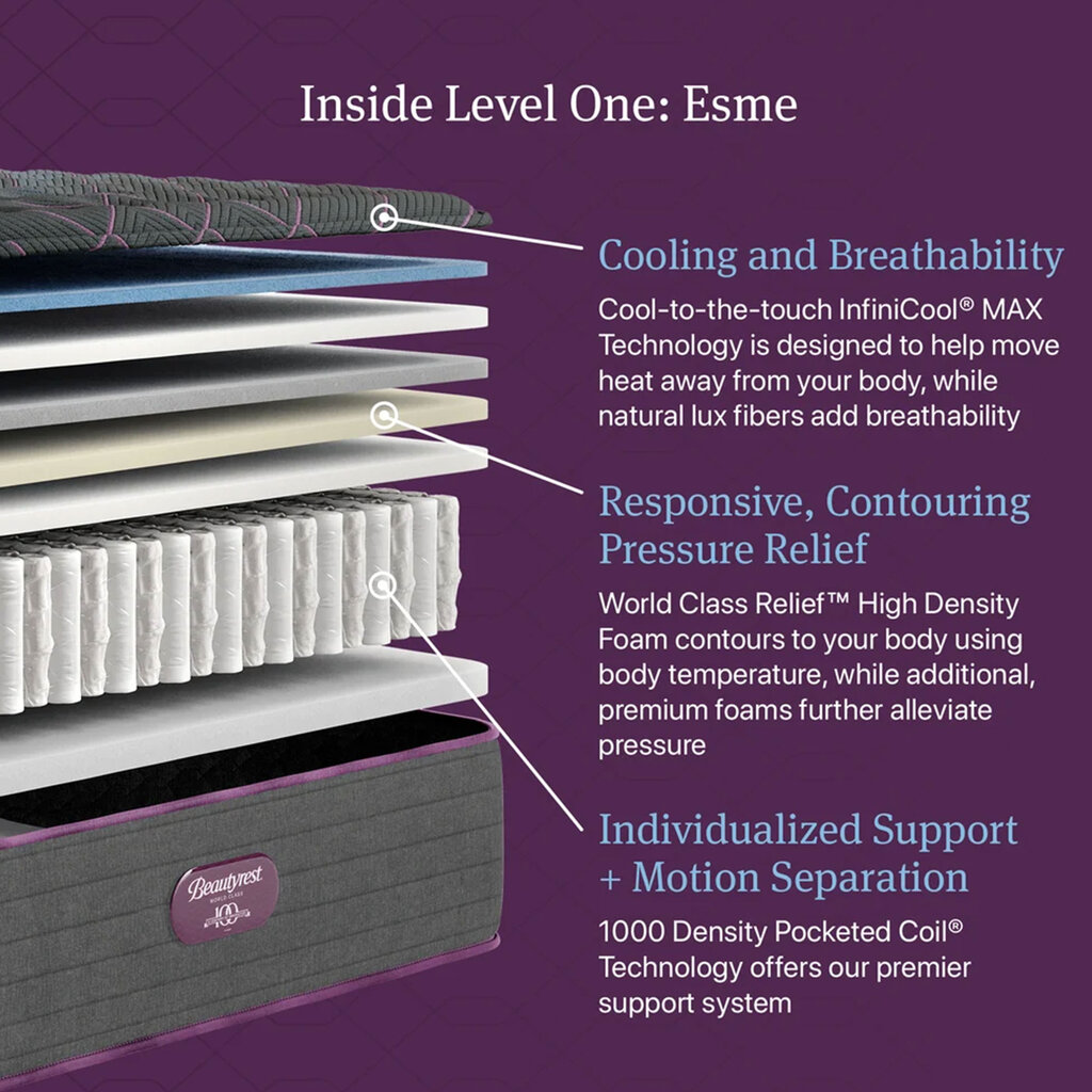 ESME FULL SIZE MATTRESS