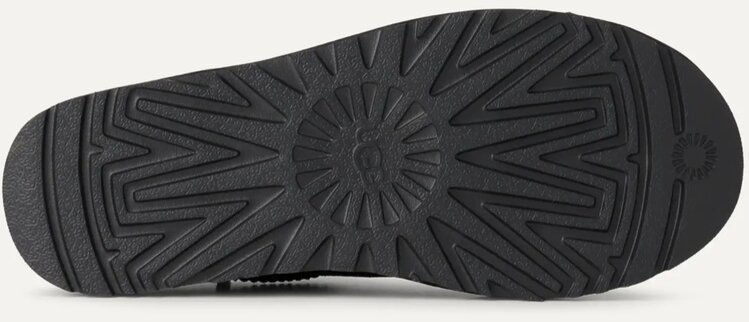 UGG UGG Women’s Black Classic Micro