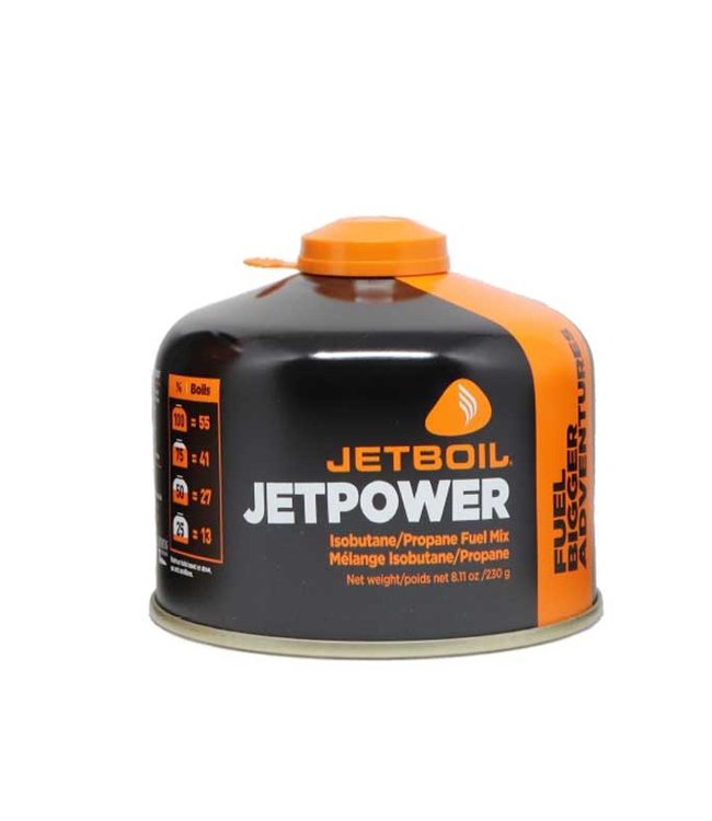JETBOIL JETPOWER FUEL