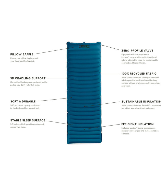 NEMO QUASAR 3D INSULATED SLEEPING PAD