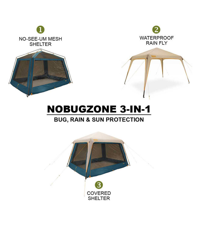 EUREKA NOBUGZONE SHELTER