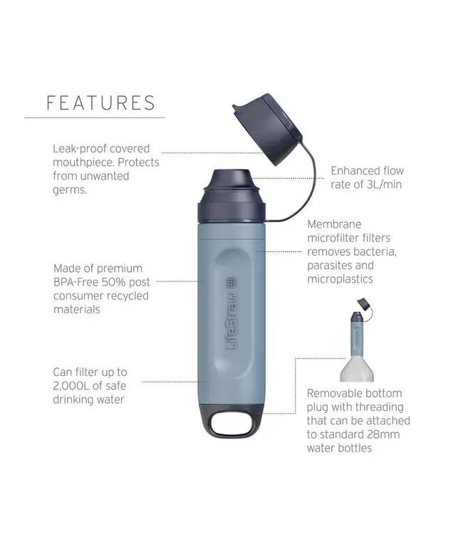 LIFESTRAW PEAK SERIES SOLO
