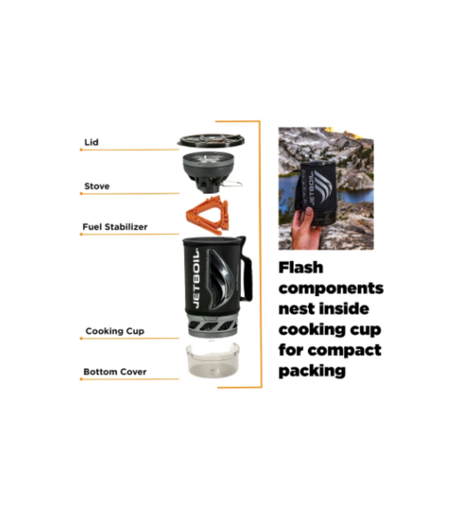 JETBOIL FLASH 1.0L COOKING SYSTEM