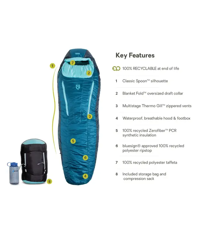 WOMEN'S NEMO FORTE SLEEPING BAG (20°F/-7°C)