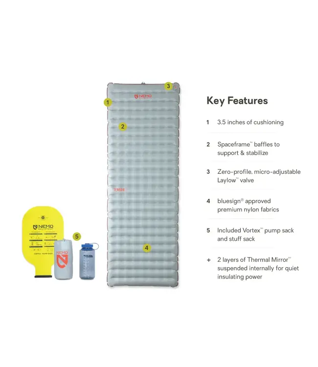 NEMO TENSOR ALL-SEAON SLEEPING PAD