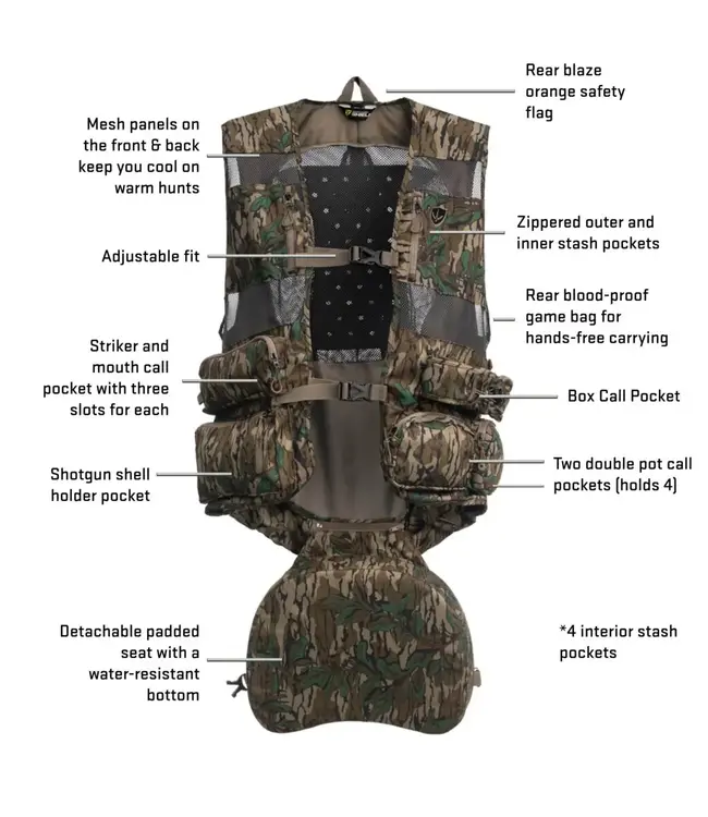 MENS BLOCKER OUTDOORS FINISHER PRO II TURKEY VEST