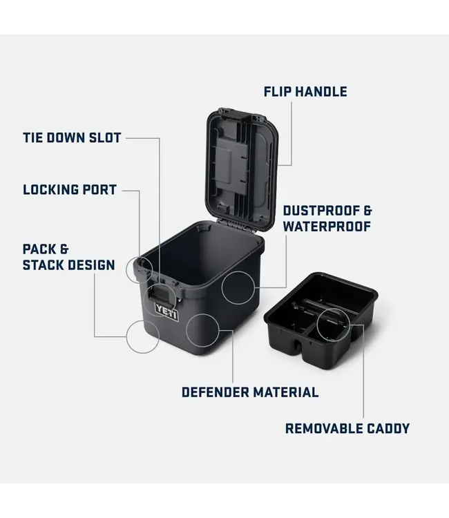 YETI LOADOUT GOBOX 15 GEAR CASE