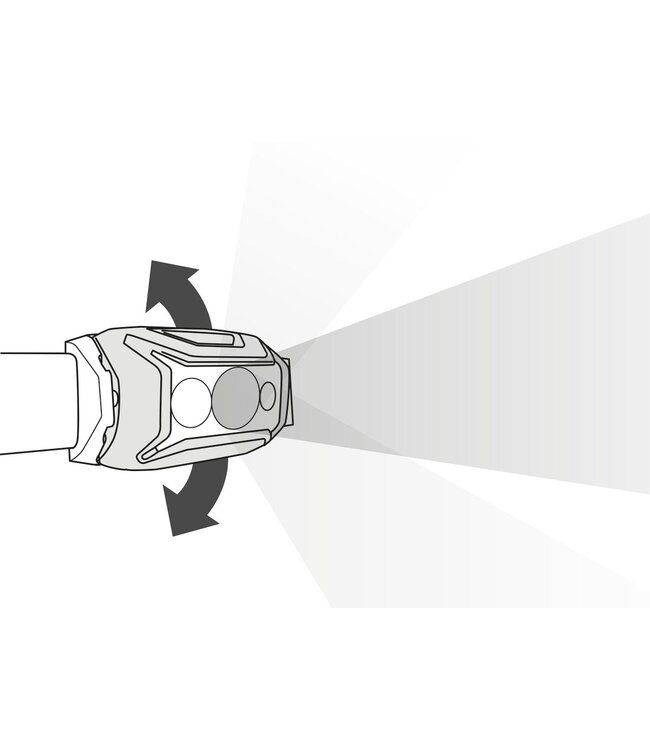 PETZL ACTIK CORE (625 LUMEN) HEADLAMP