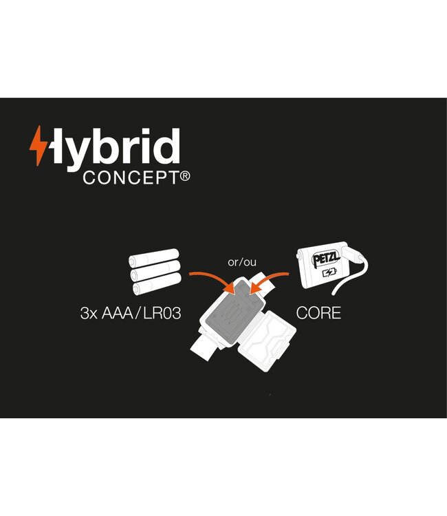 PETZL ACTIK CORE (625 LUMEN) HEADLAMP