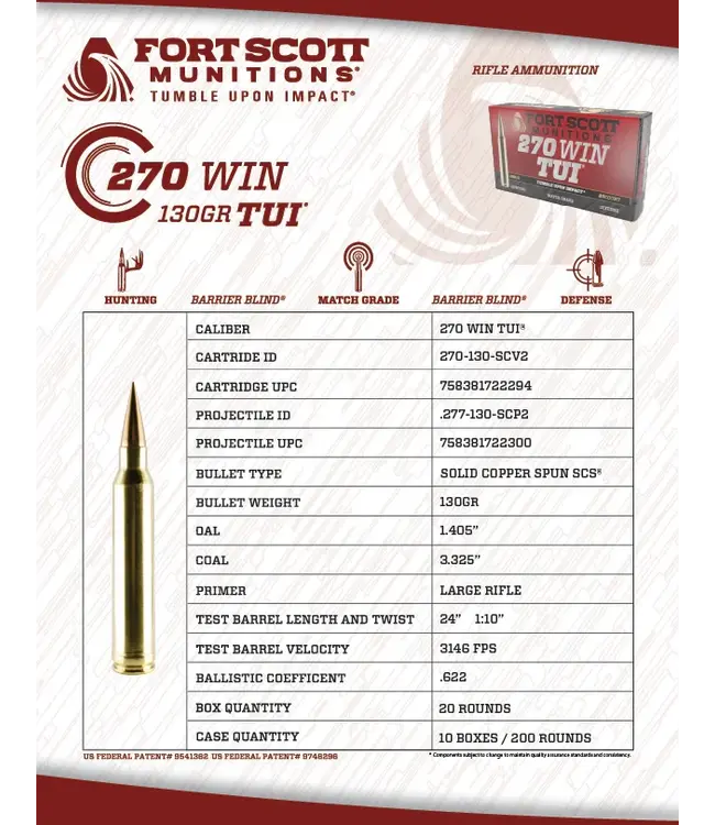 FORT SCOTT MUNITION 270 WIN TUI- 130GR SOLID COPPER AMMUNITION (20 ROUNDS)
