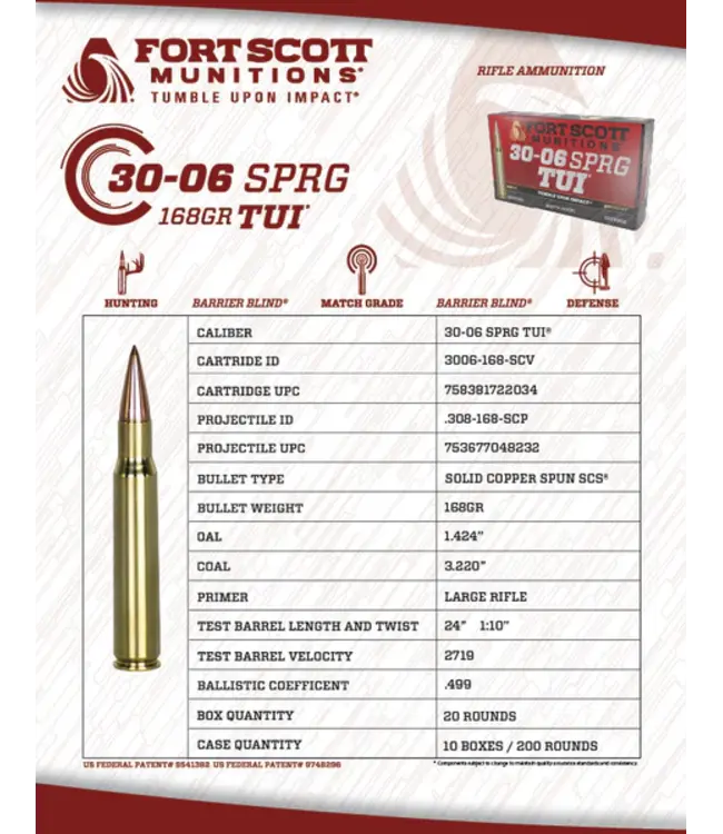 FORT SCOTT MUNITION 30-06 TUI- 168GR SOLID COPPER AMMUNITION (20 ROUNDS)