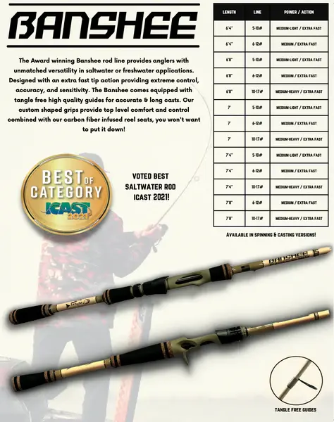 Ultimate Allround Spin Set 2.7 m (10-40 g) | Predatory fish set