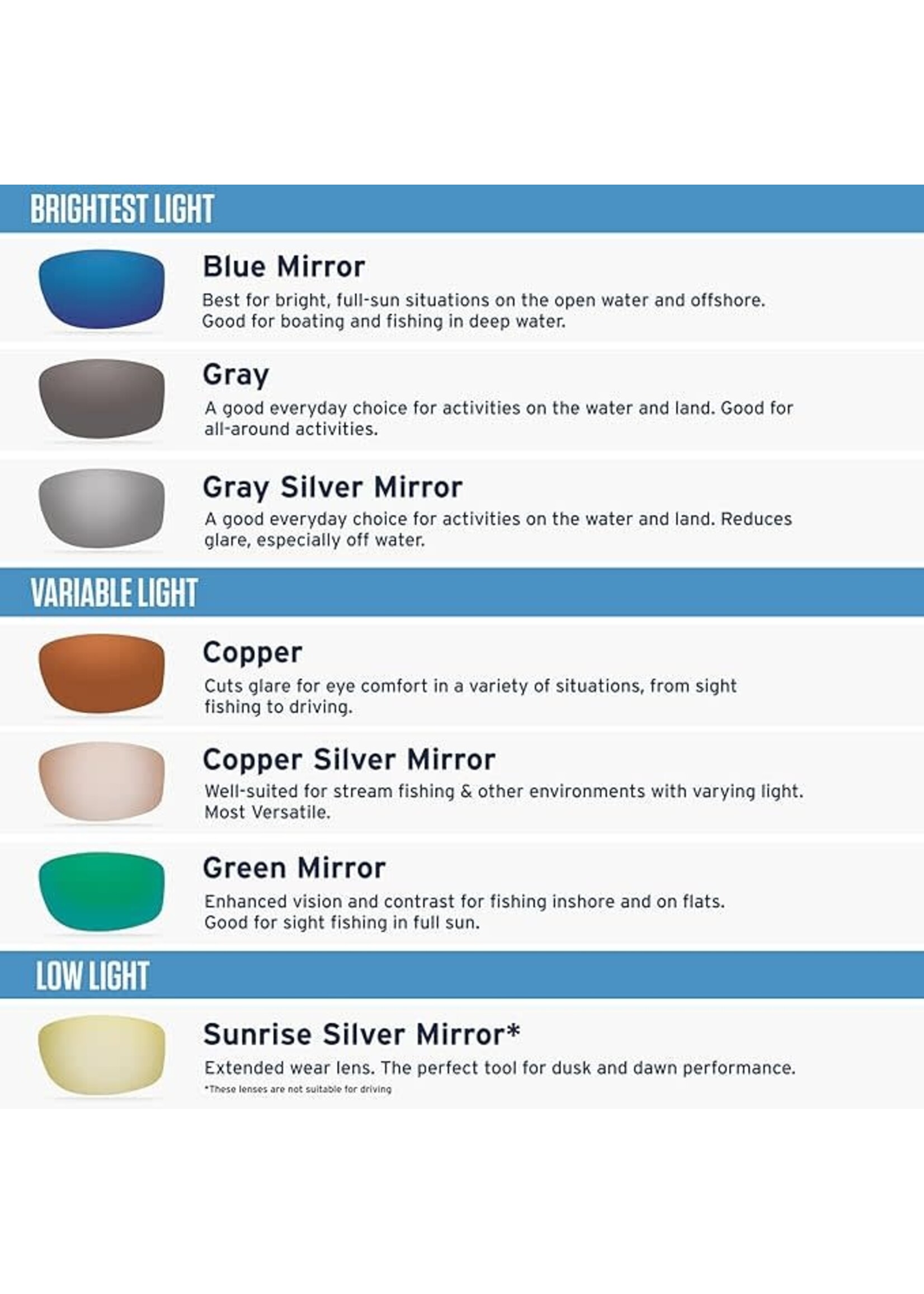 Costa Sunglasses Costa Rincon - Matte Deep Blue Fade -  Blue Mirror Lens 580G