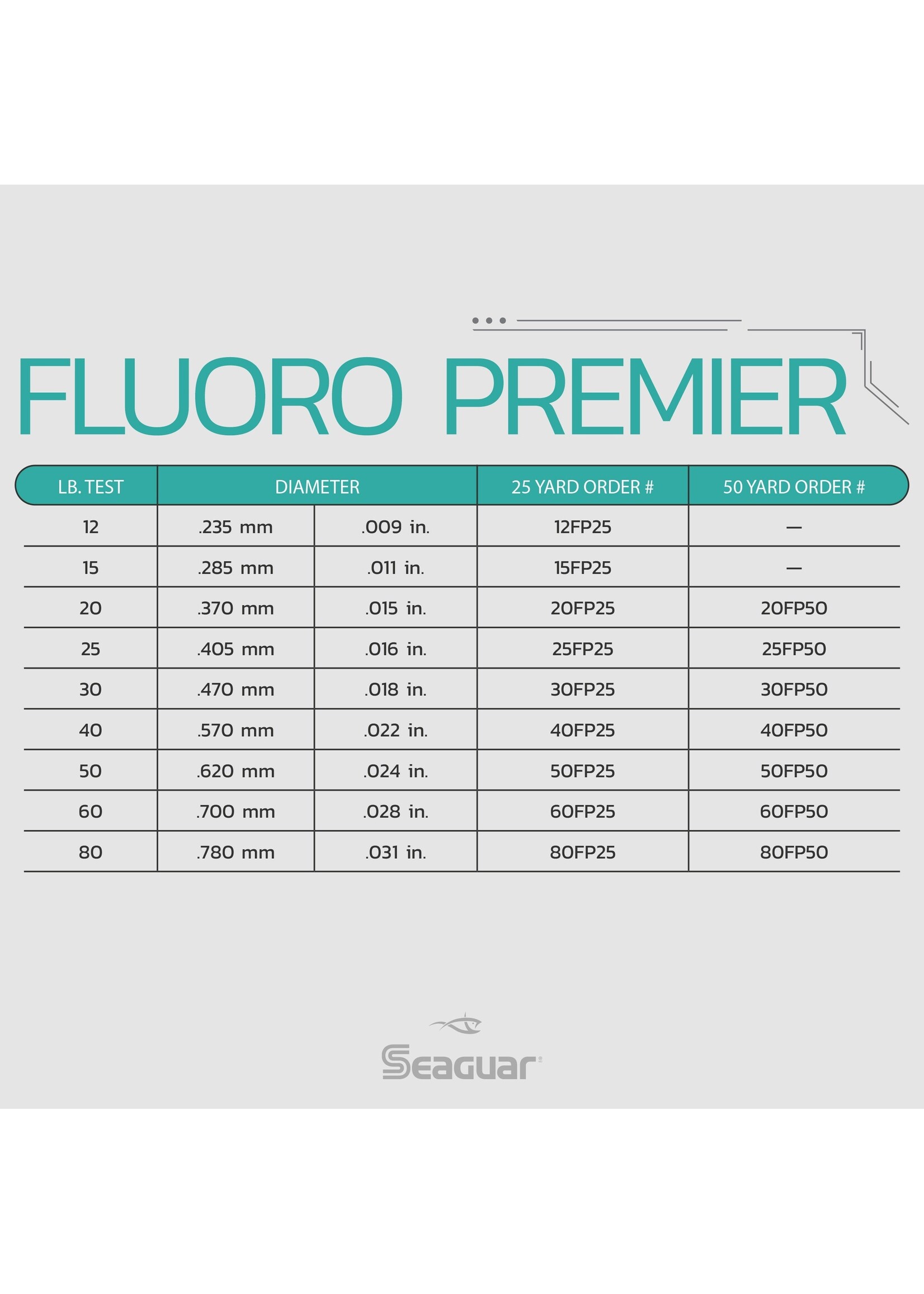 Seaguar Seaguar Premier Fluoro 100lb