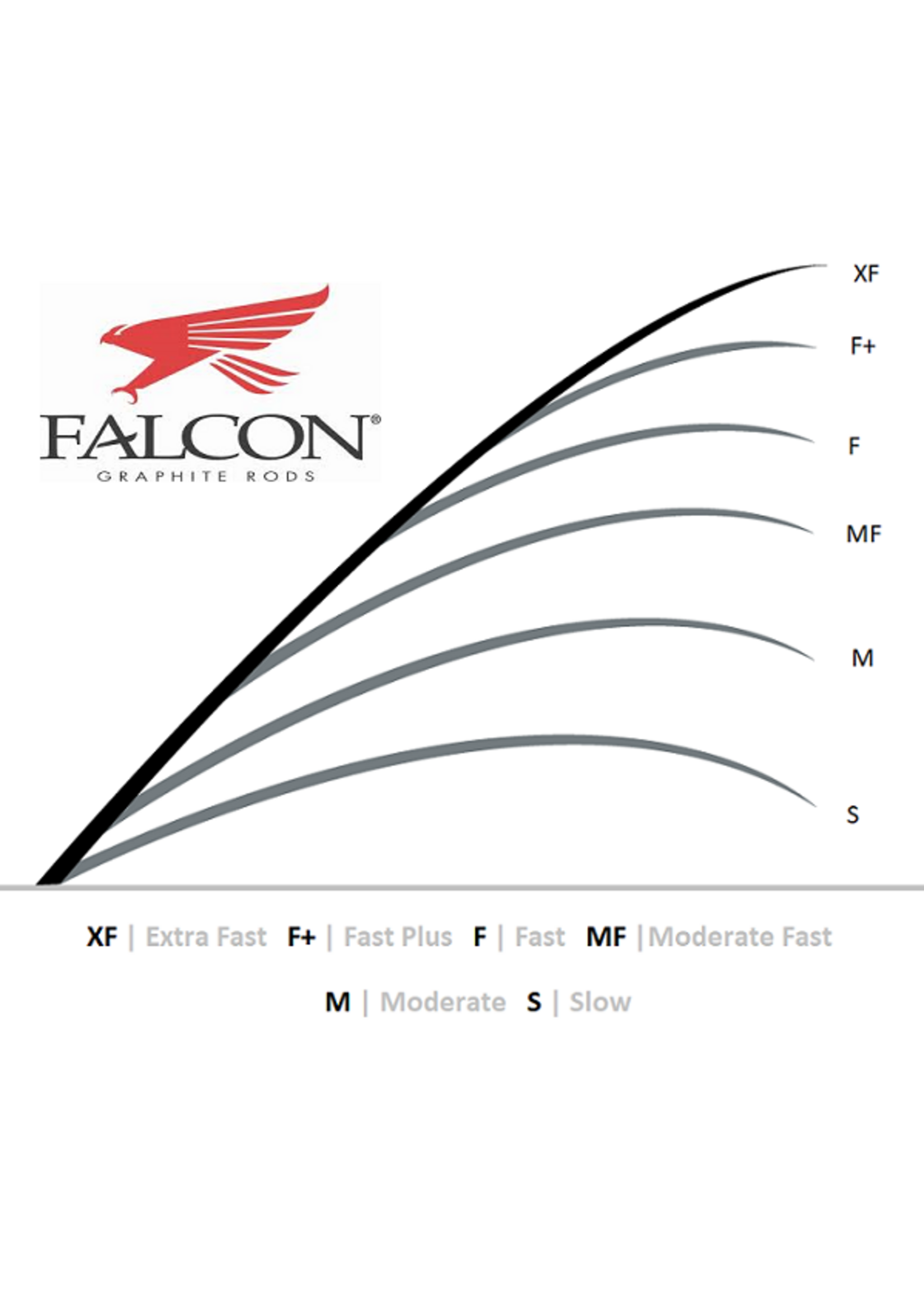 Falcon FALCON CCS casting rod  "Spoon/Plug" 610MHF