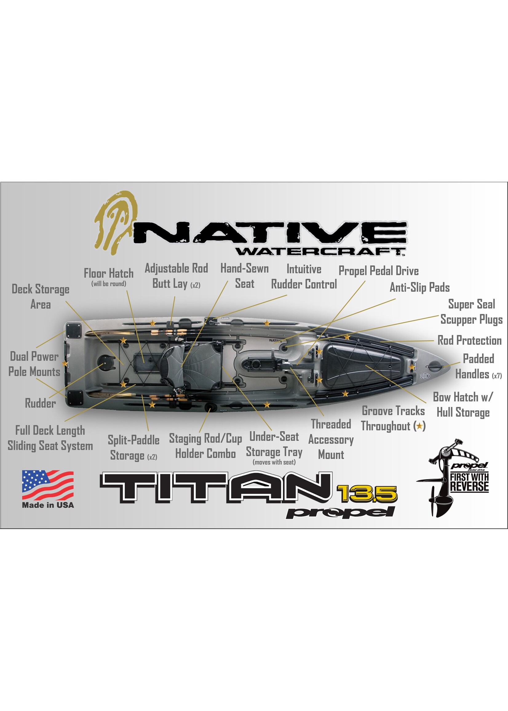 Native Watercraft Titan Propel 13.5 - Grey Goose - 23