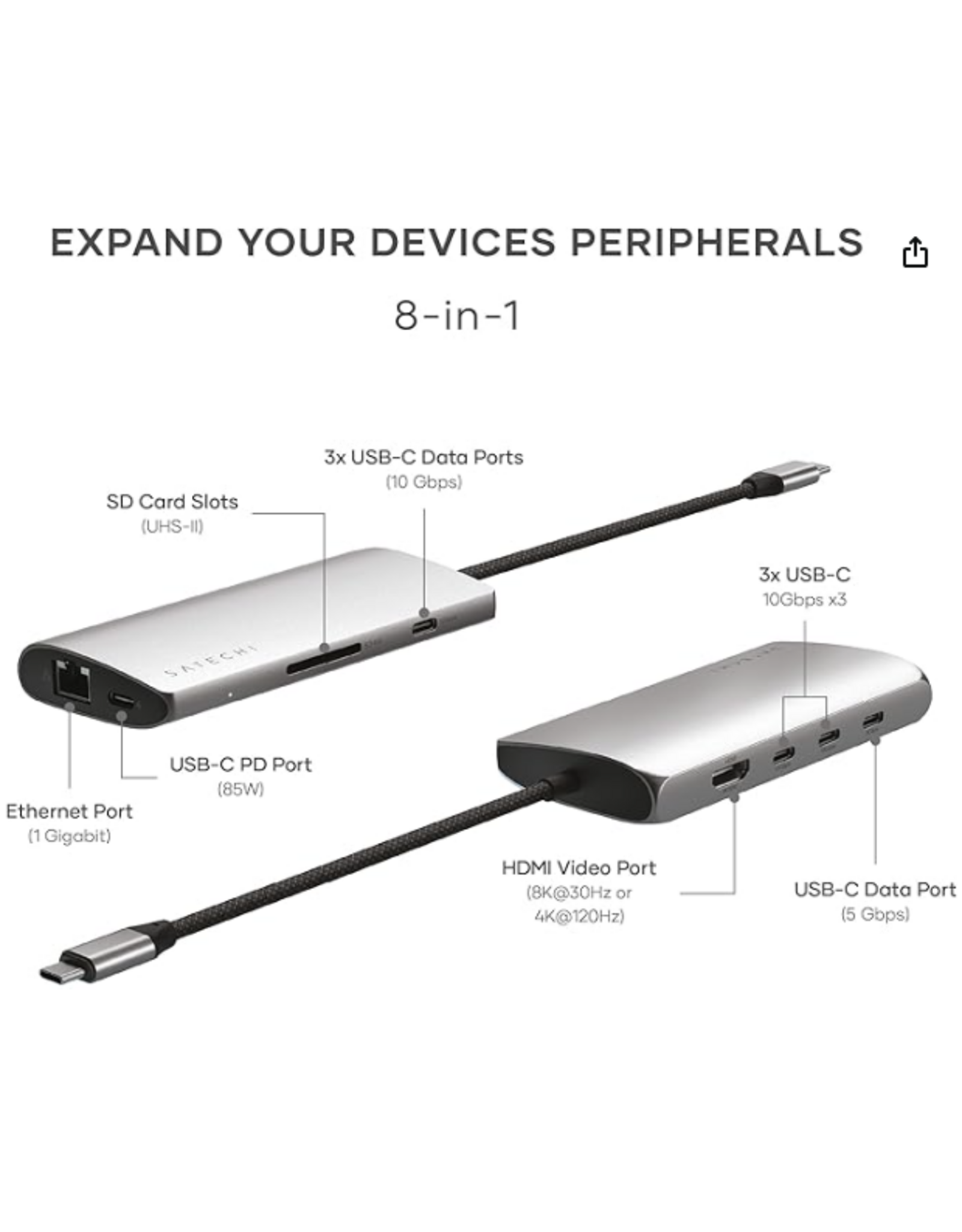 SATECHI SATECHI USB-C MULTIPORT ADAPTER 8K w/ ETHERNET V3