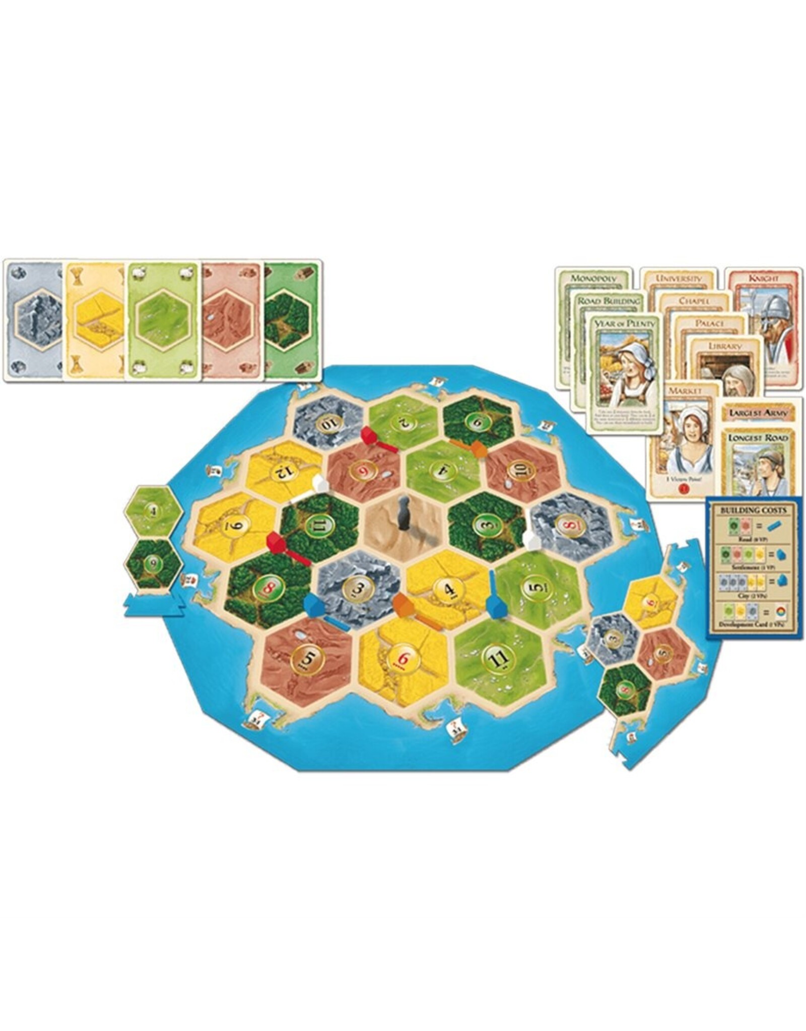 Mayfair Games Catan - Family Edition