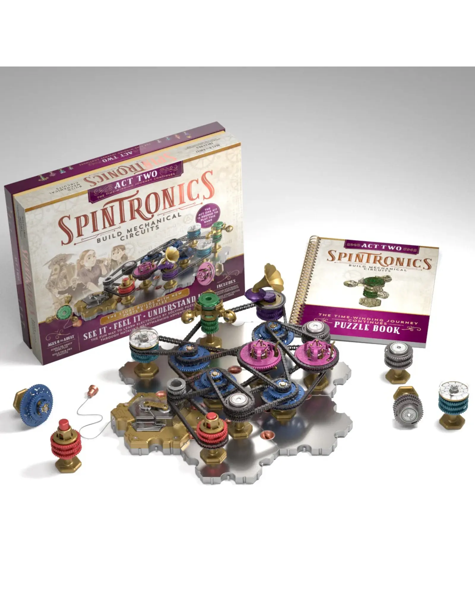 Upper Story Spintronics Act Two