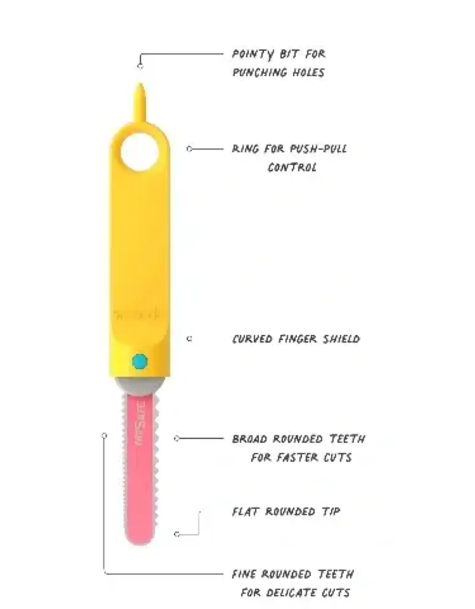 Makedo - Safe-Saw