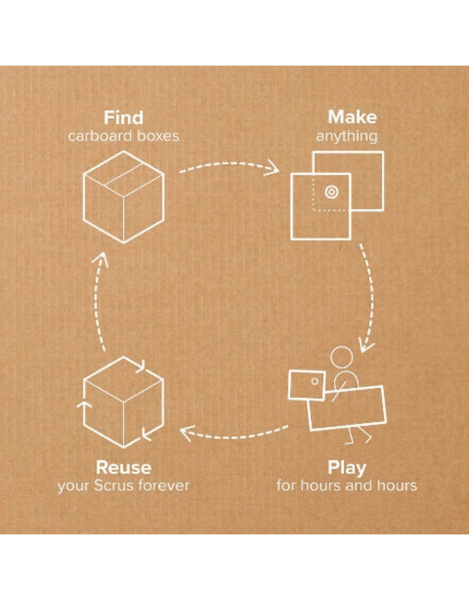 Makedo - Explore - 50 pieces