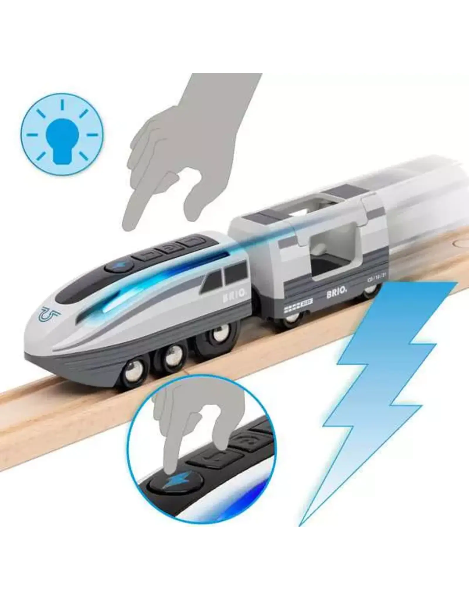 Brio Turbo Train