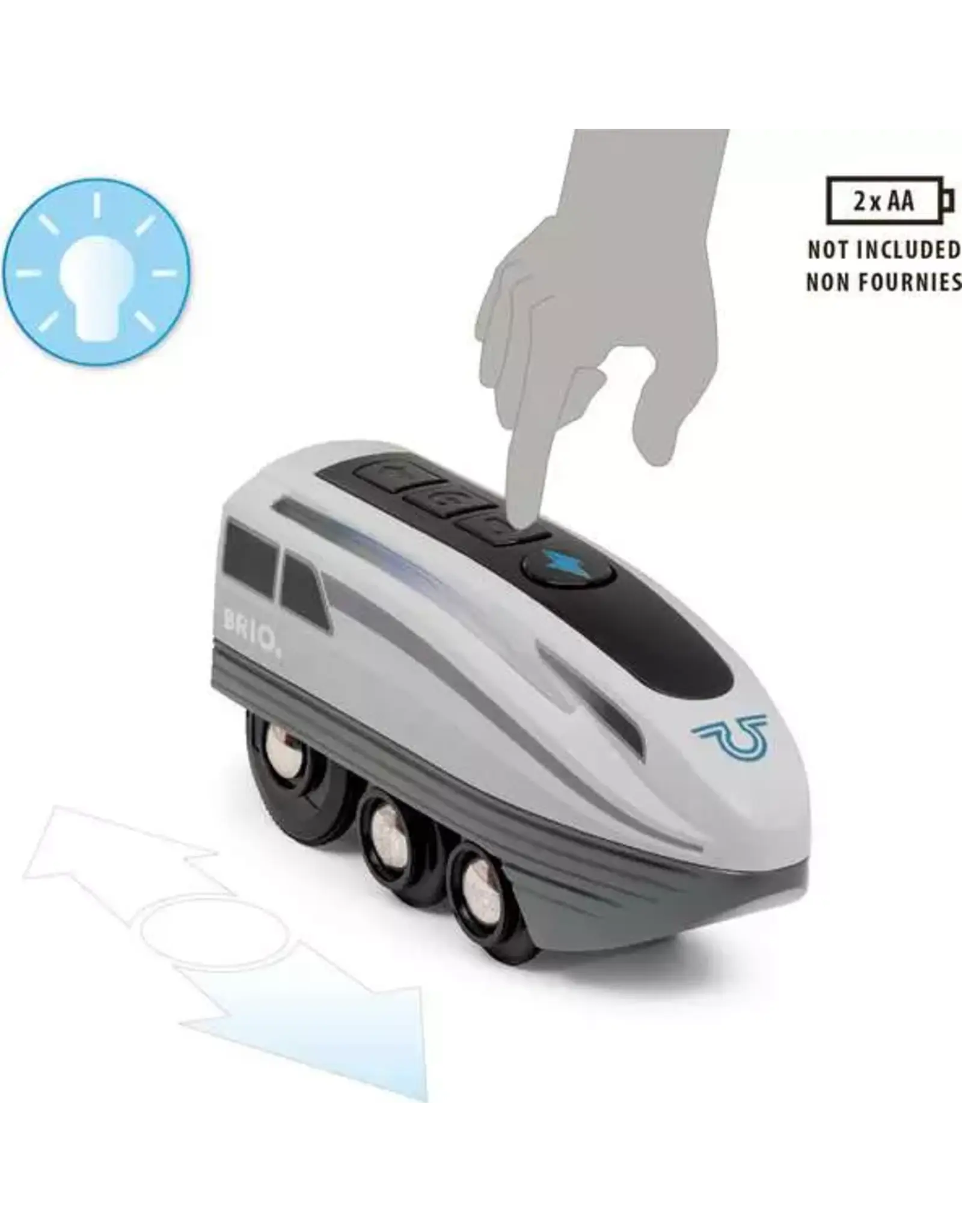 Brio Turbo Train
