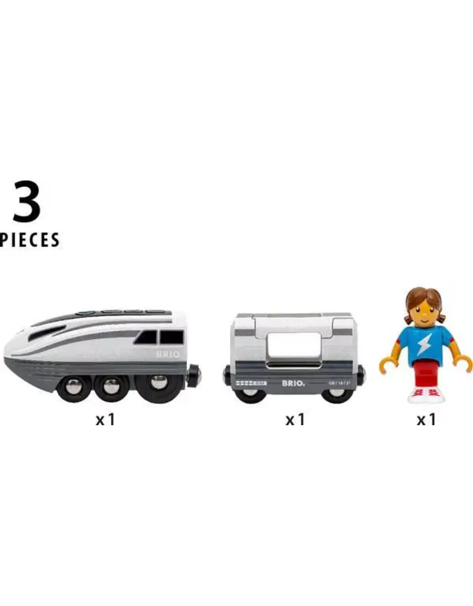 Brio Turbo Train