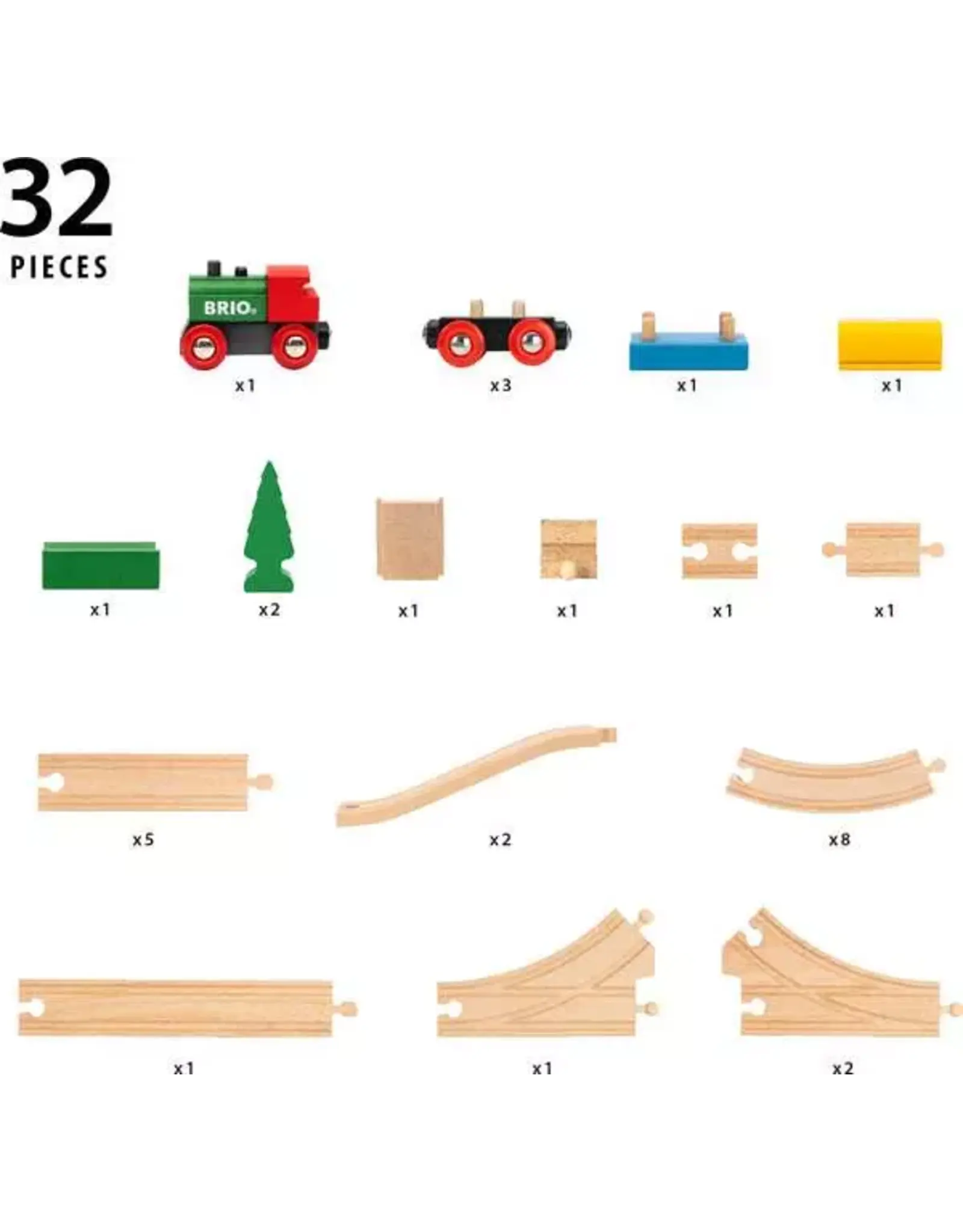 Brio 65th Anniversary Train