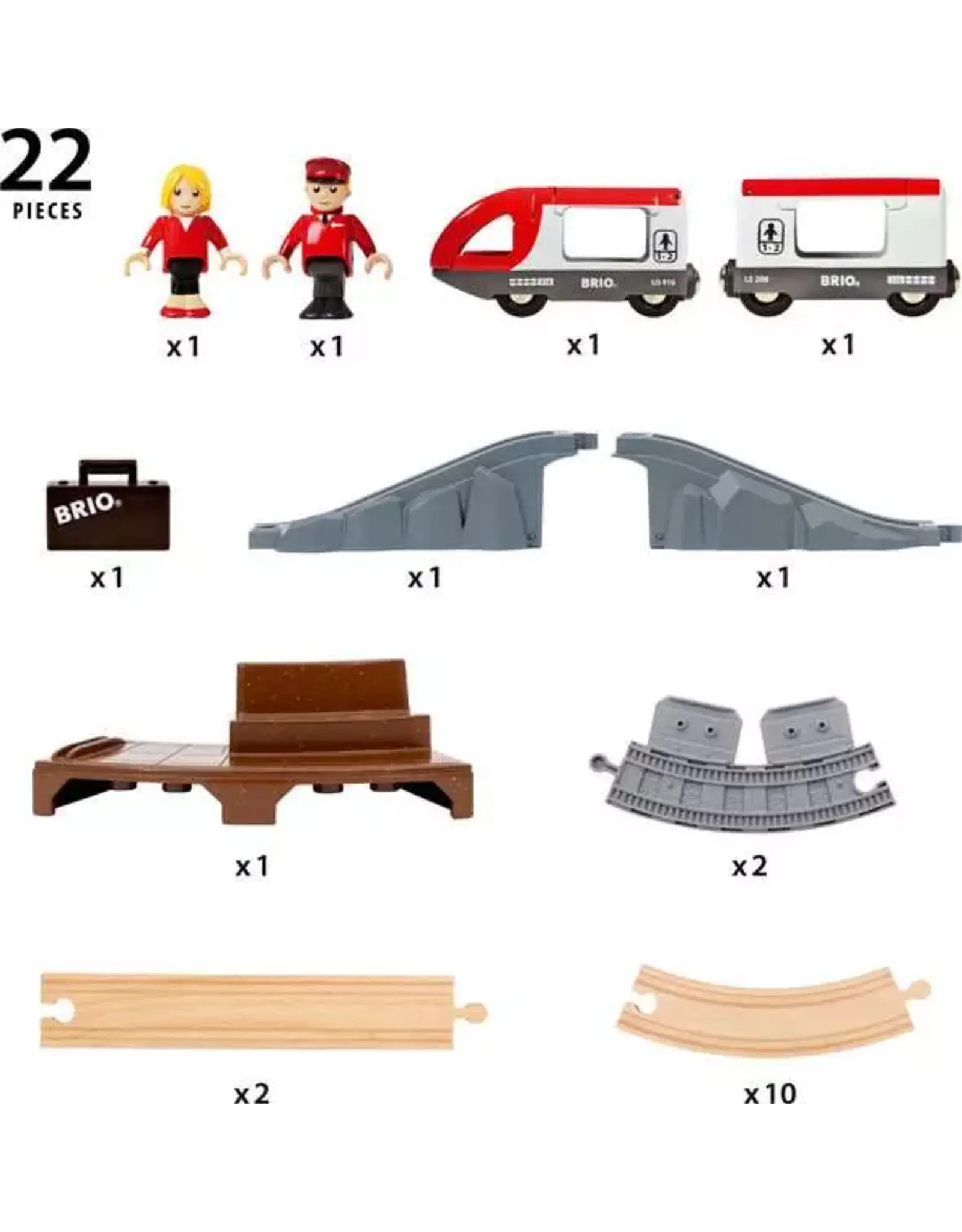 Brio Starter Travel Train